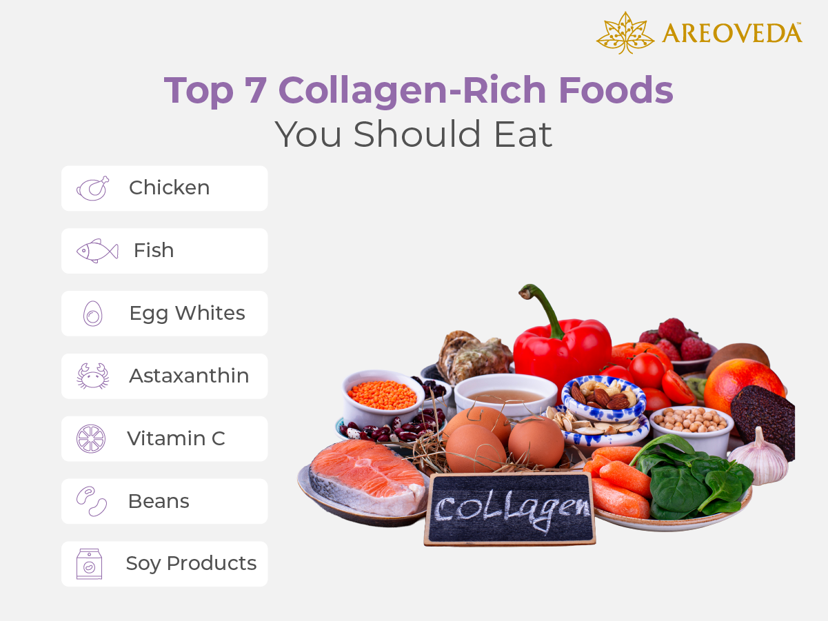 Collagen-Rich Foods That Naturally Boost Your Skin & Joints